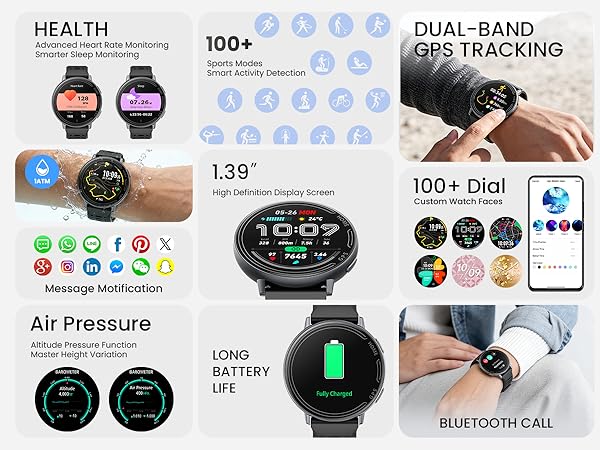 Text reads 'HEALTH', 'DUAL-BAND GPS TRACKING', '100+ DIALS'. Multiple interface screens of a smartwatch showing health metrics, notifications, and tracking features.
