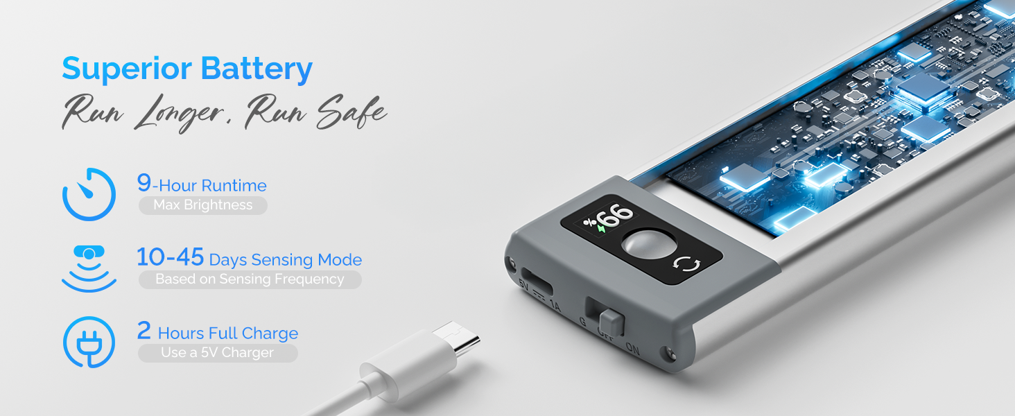 battery operated lights