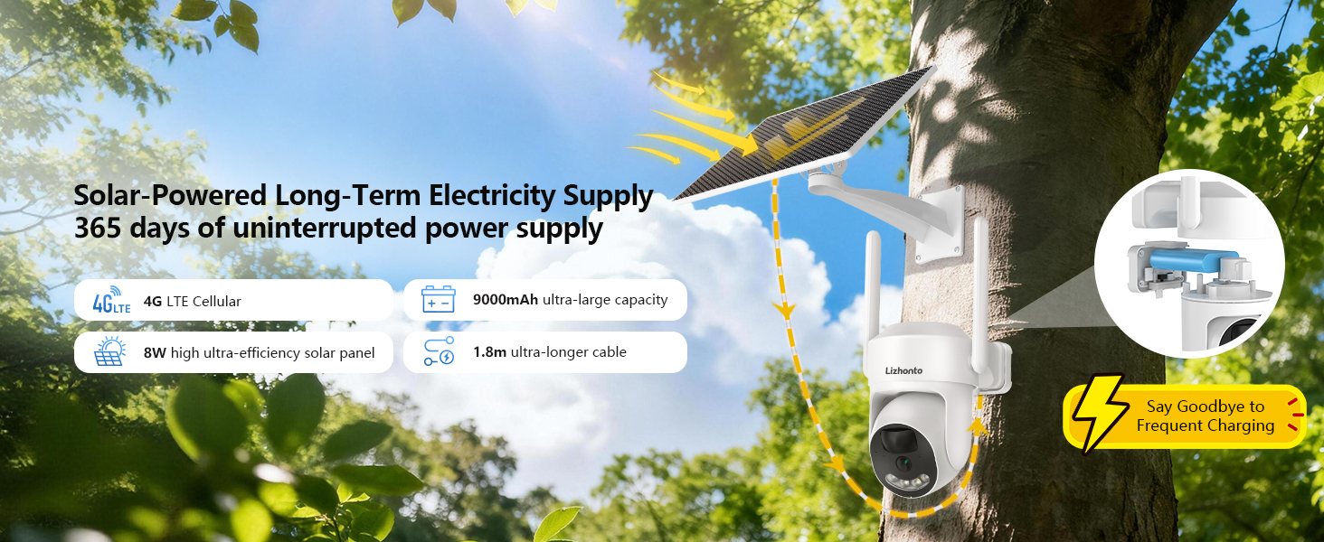 Solar-Powered supply