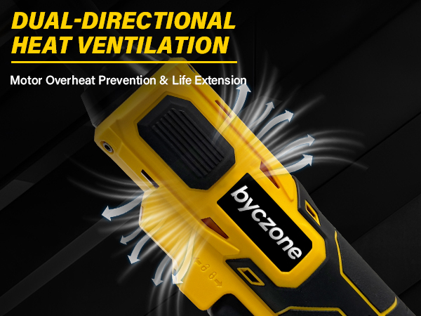 Cordless Electric Ratchet Wrench Kit