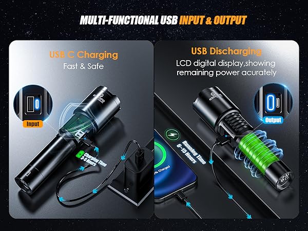 ESGOFO super bright LED rechargeable flashlight high lumens