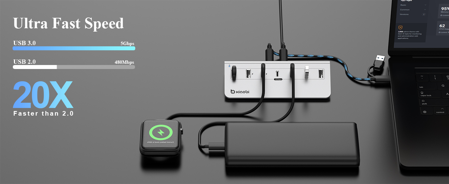 usb c hub multiport adapter 7 port usbc hub