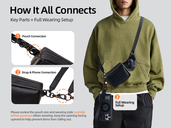 Storage Pouch Setup