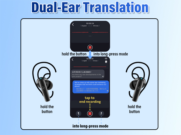 audífonos traductores ai translator earbuds audífonos traductores en tiempo real