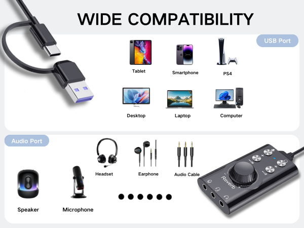 Portable USB Audio Interface