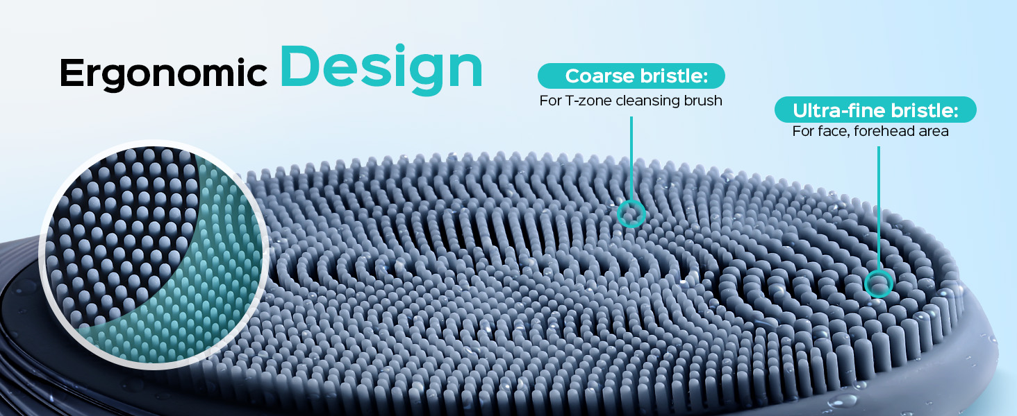 Ergonomic Design