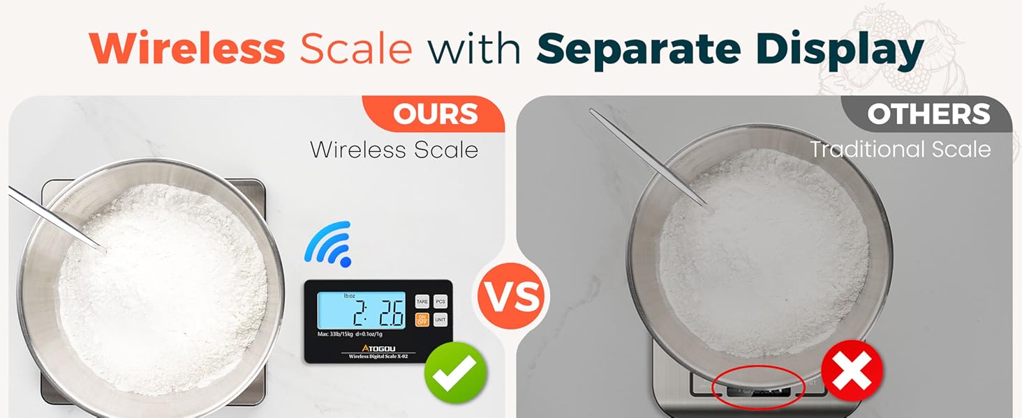 Atogou Upgraded Wireless Food Scale