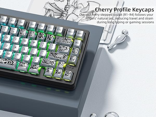 PBT Keycaps with Metal Paint, Cherry Profile Keycaps, Custom Keycaps