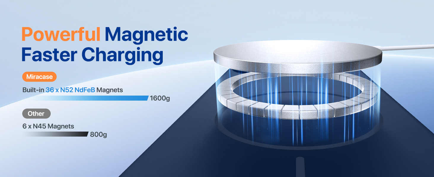 Powerful magnetic