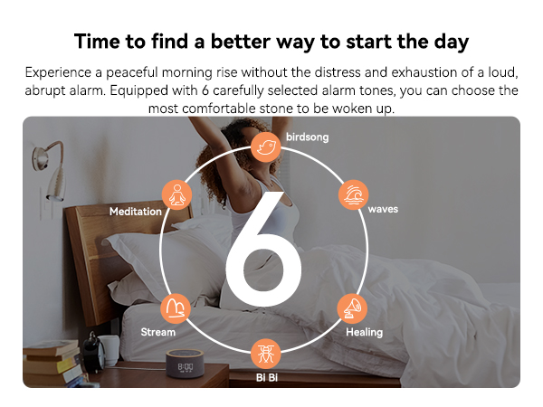 White Noise Alarm Clock for Bedrooms