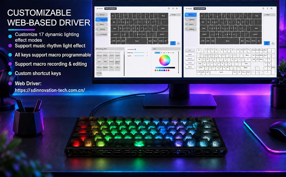 Programmable Keyboard