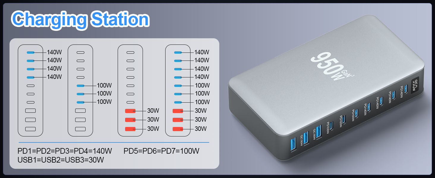 charging station