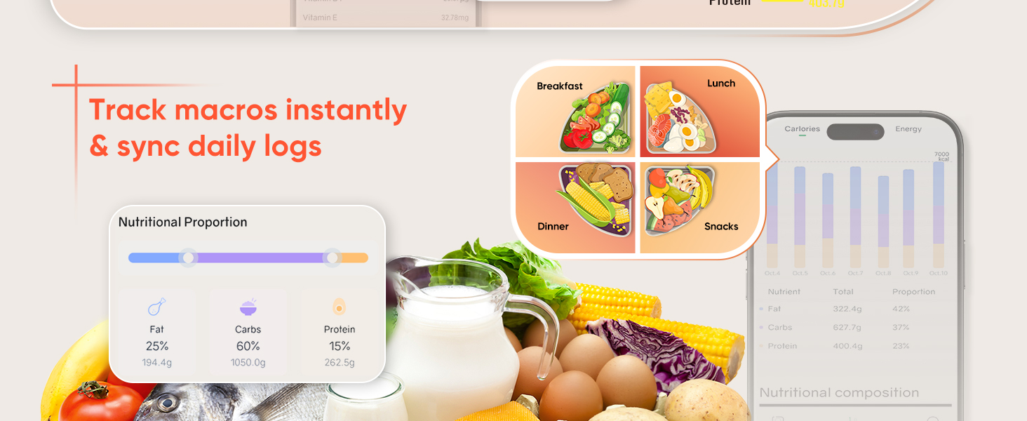 food scale for weight loss