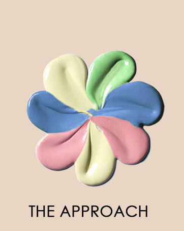 the kotamu approach-a mindful hard body wax brand