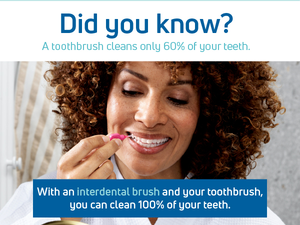 A woman using a TePe interdental brush. Text reads: A toothbrush cleans only 60 percent of teeth.
