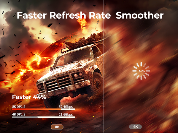 thunderbolt to displayport