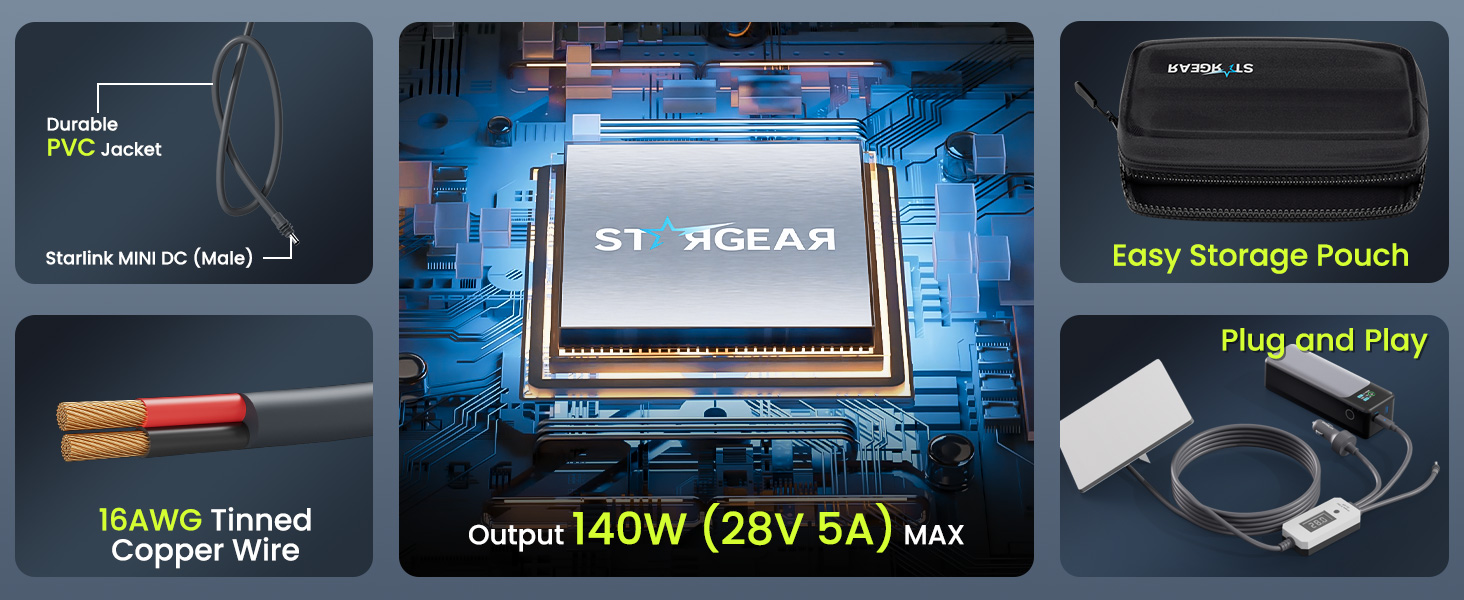 Starlink Mini 3 in 1 Power Cable with Digital Voltage Display
