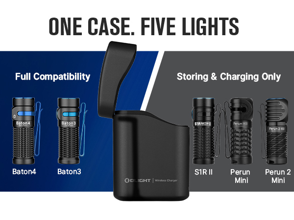 baton4kit for daily use