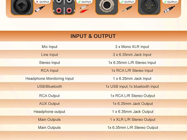 audio mixer
