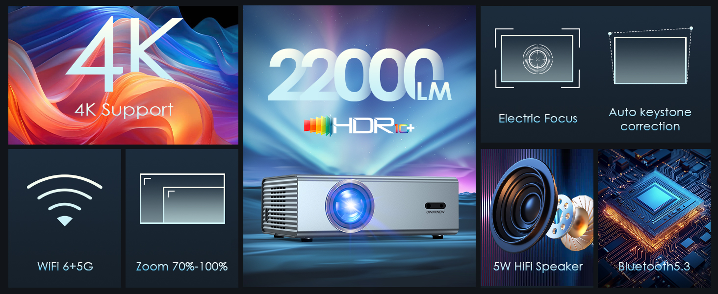 4K projector