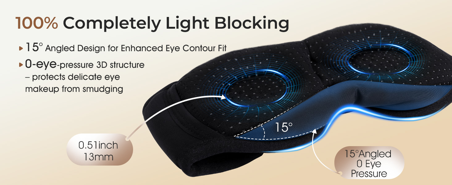 Breathable Eye mask with Bluetooth Headphones Sleep Headphones for Side Sleepers