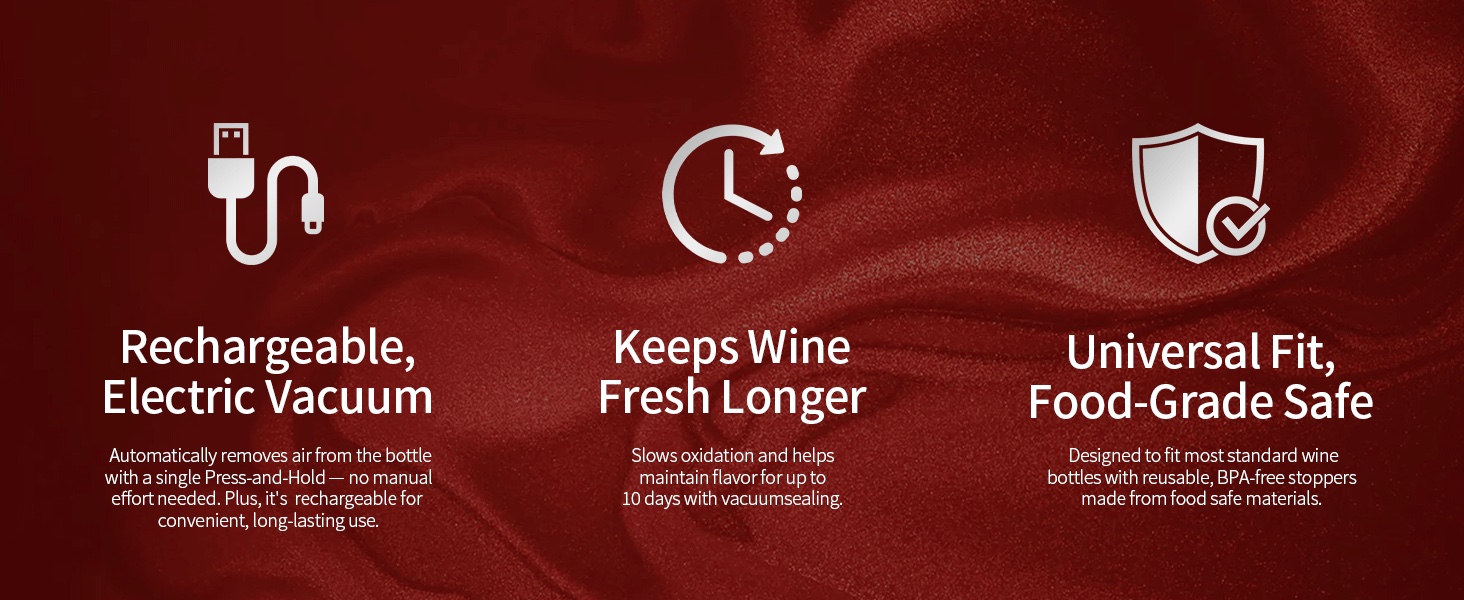 Electric Wine Saver Pump with Vacuum Wine Stopper