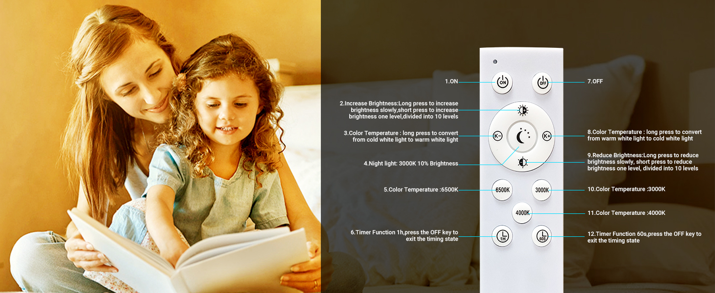 Remote control function introduction