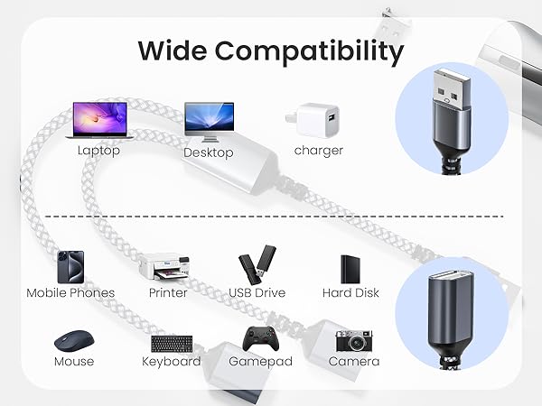 USB_MALE_TO_2_USB_MALE_CABLE