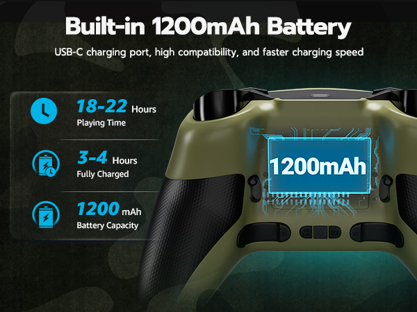 Ultra-long battery life game controller