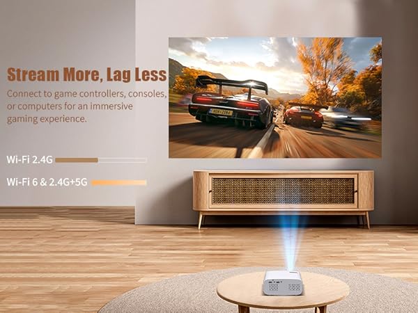  Mini Projector