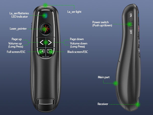 clicker for powepoint presentation