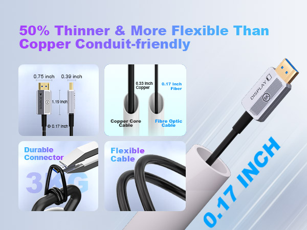 A4-fiber optic hdmi cable