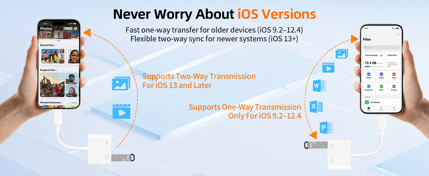 lightning to usb adapter