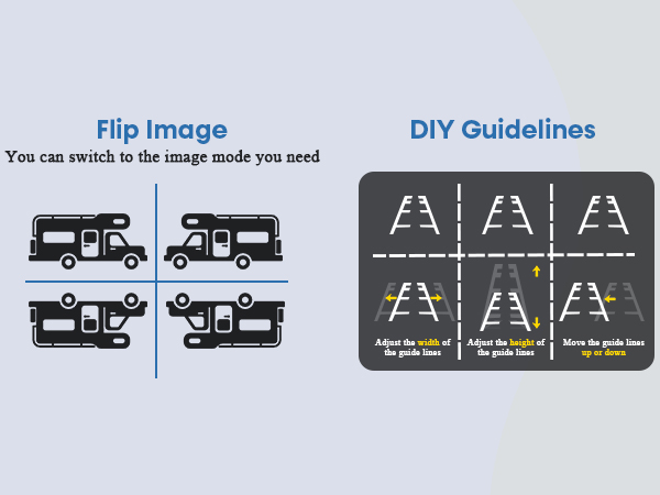 trailer camera
