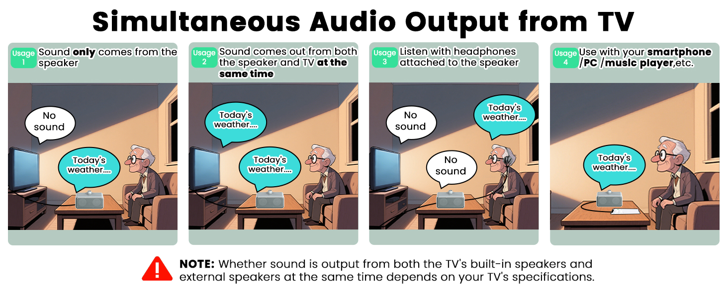 external tv speakers wired