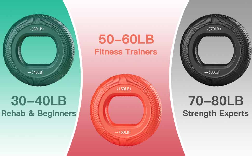 Grip Strength Trainer