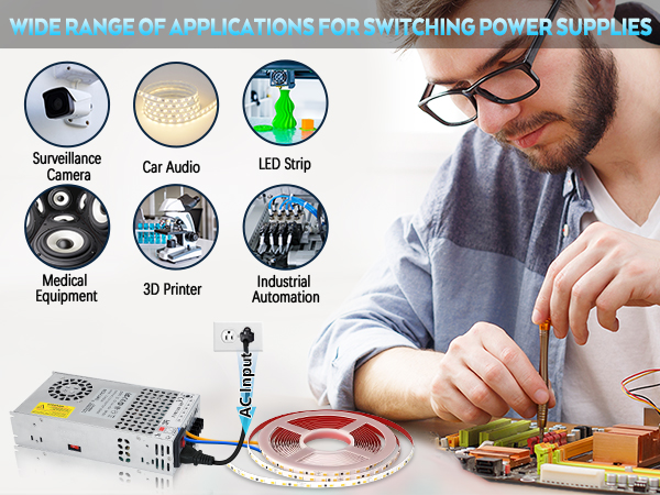 the best technology for the future