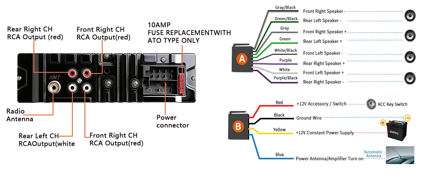 All-in-One 1 DIN Car Stereo with Advanced Connectivity