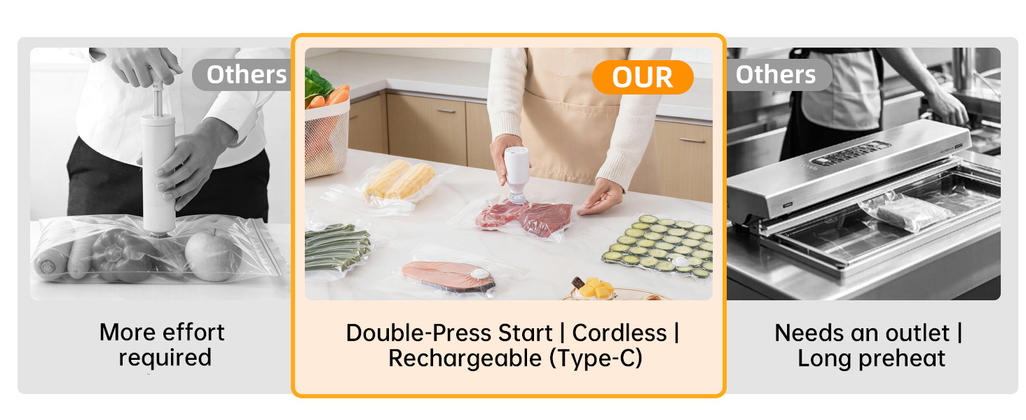 Product Features