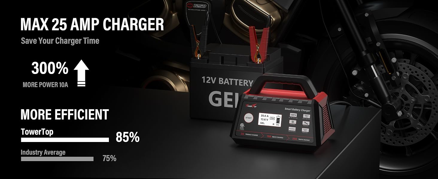 car battery charger