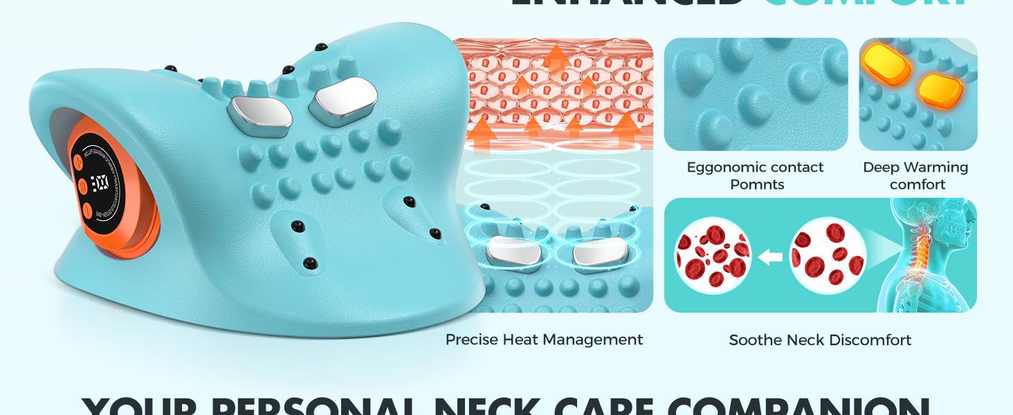 Neck Massager 2025