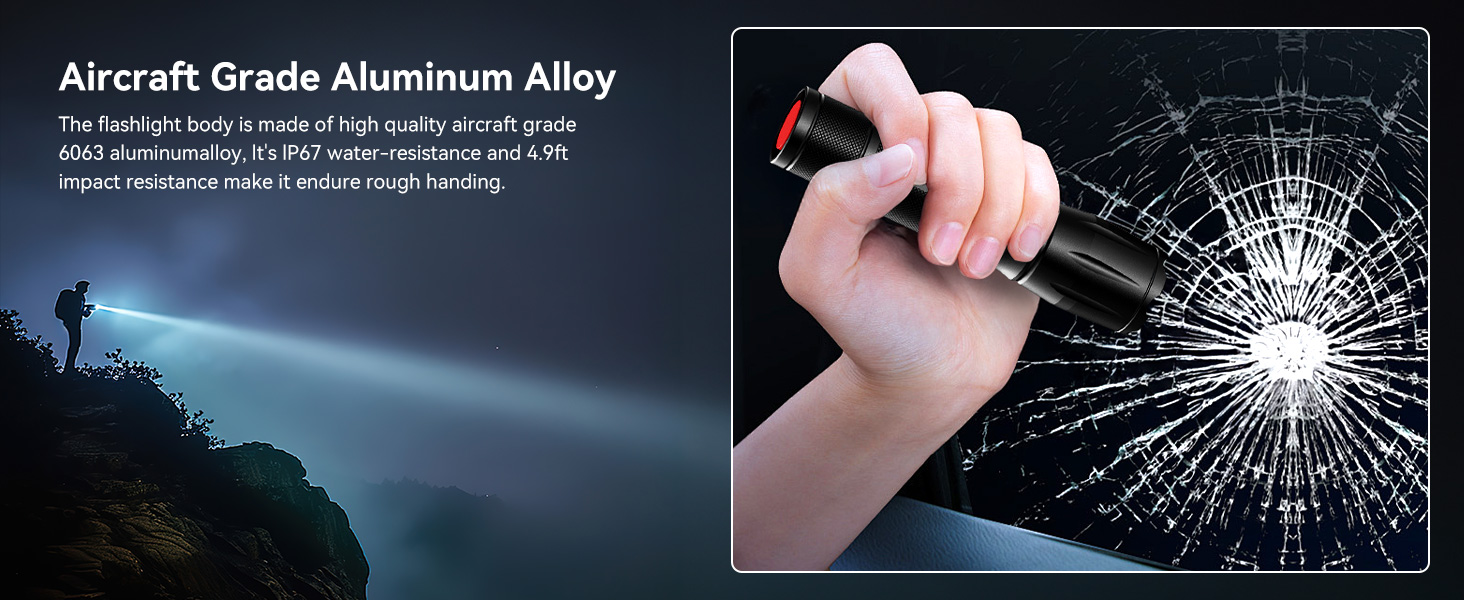 tactical flashlights