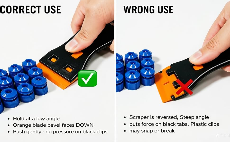 Usage