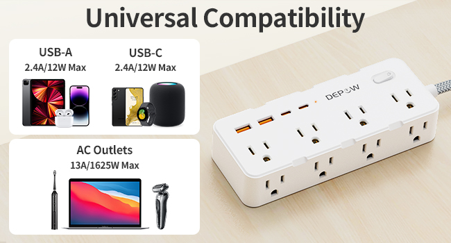 power strip with surge protection