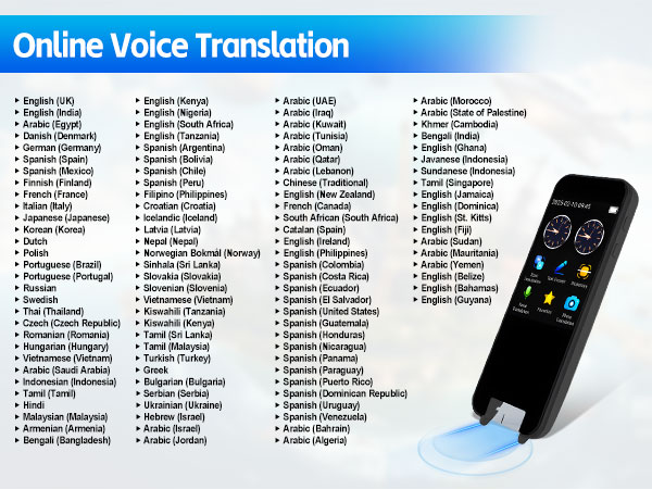 Scan Language Translator