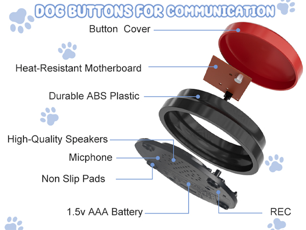 Recordable Buttons for Dogs