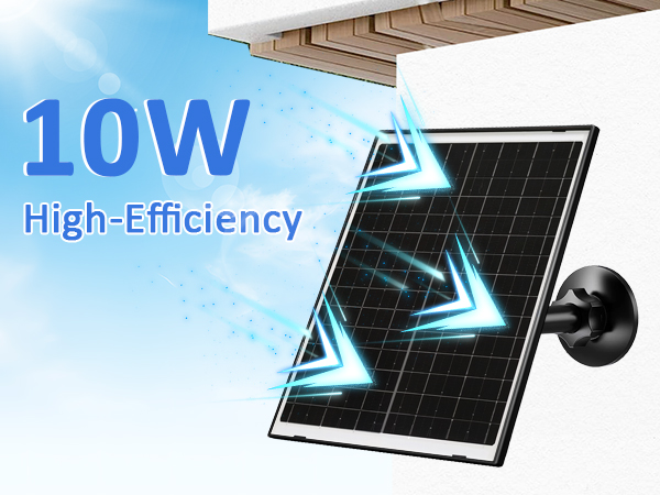 Solar Panel for Security Camera