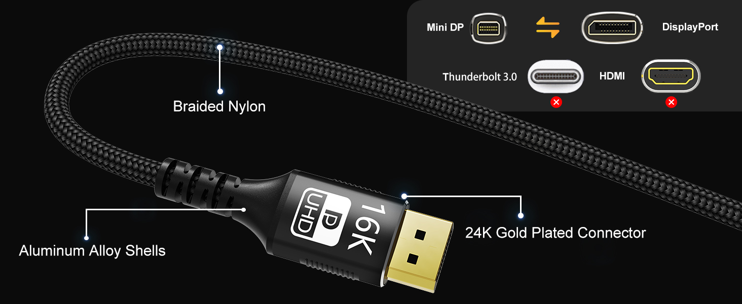 mini displayport to displayport