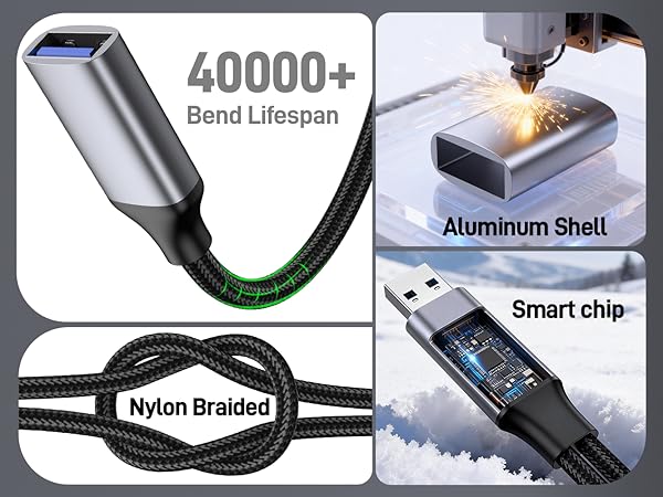 USB 3.0 Splitter 1 in 2 Out Cable