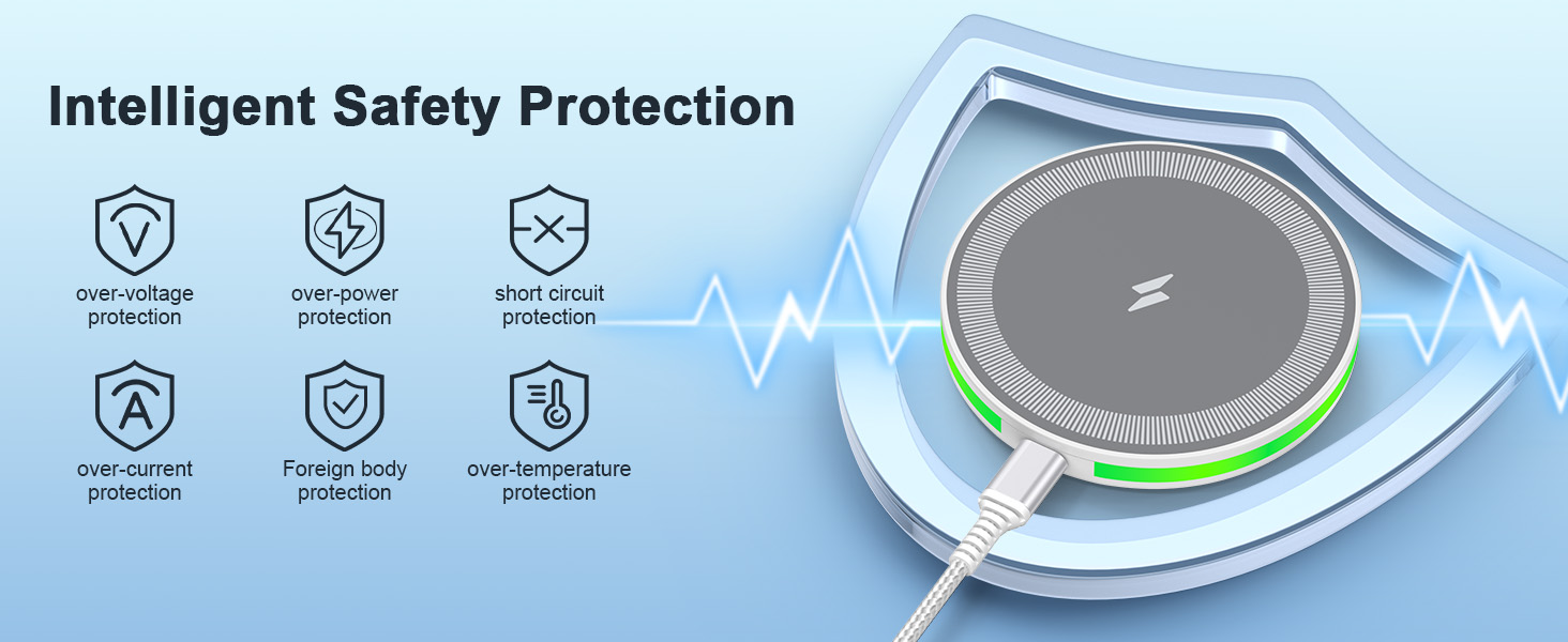 Wireless Charger Pad